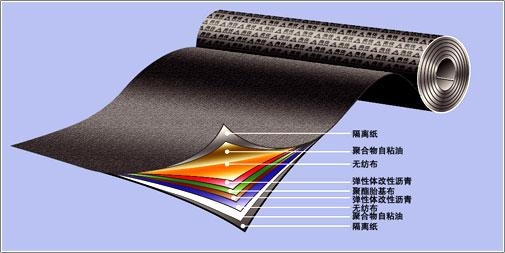 河北SBS弹性体防水卷材/APP塑性体防水卷材